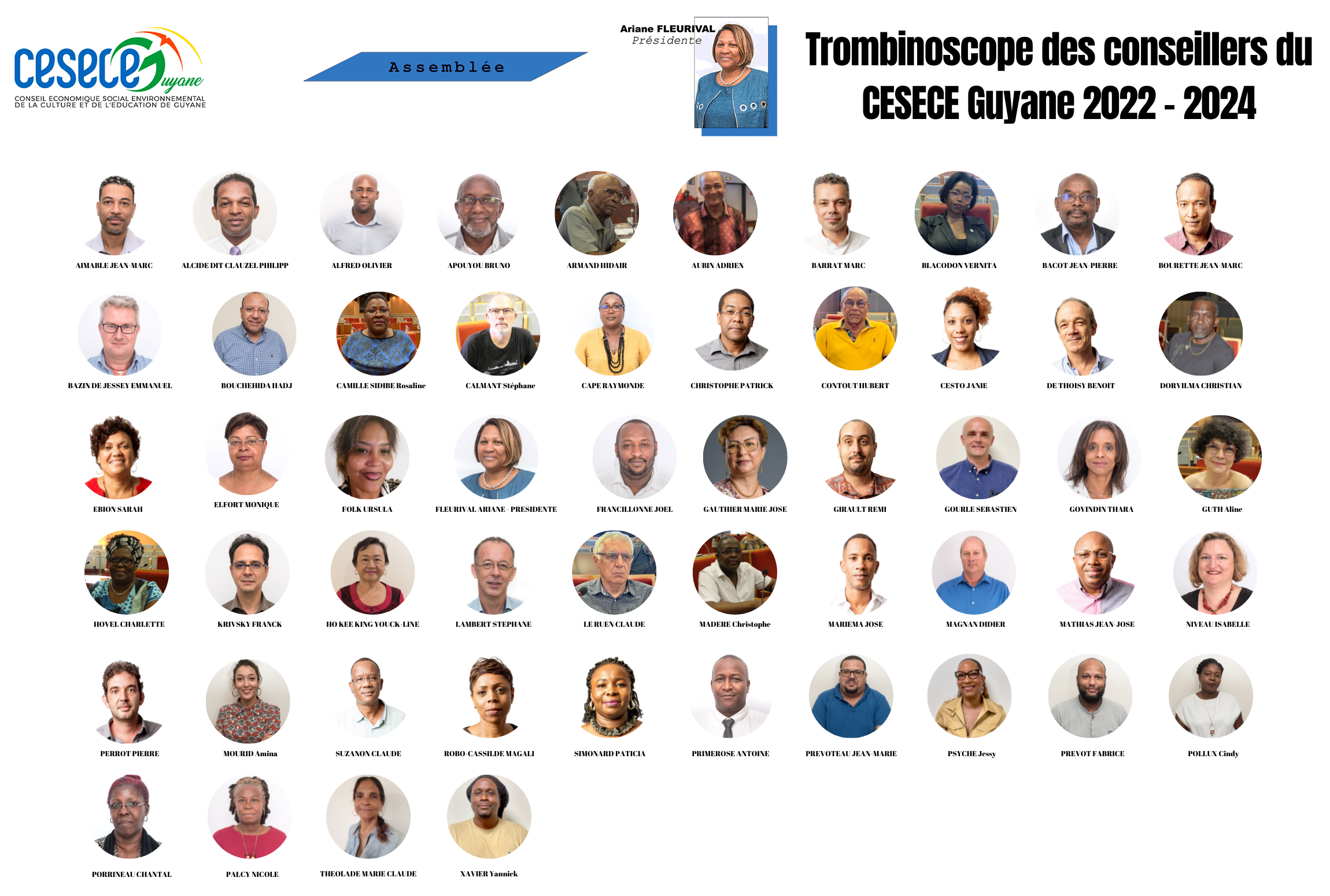 Trombinoscope des conseillers du CESECE Guyane 2022 - 2024 (2)